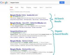 Ad versus organic search results